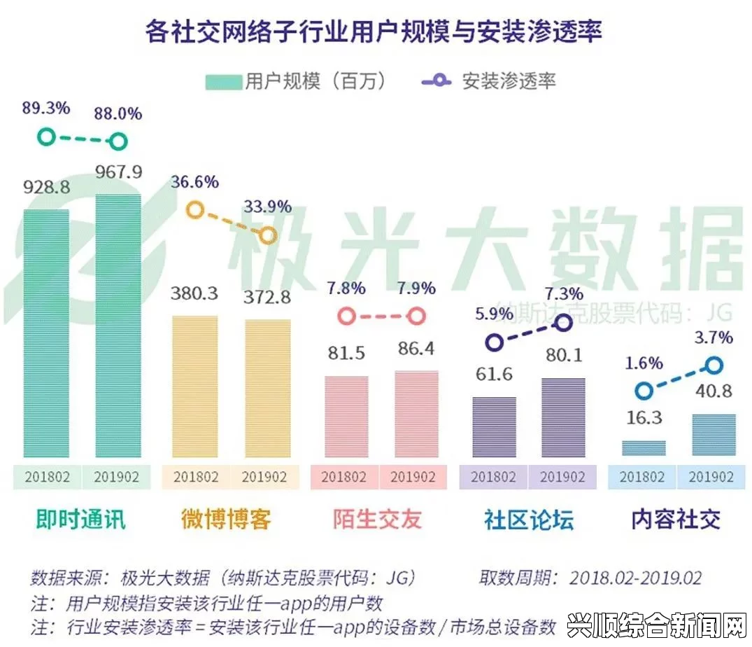 歪歪曼话：解读歪歪曼话的魅力及其在当代社交媒体中的应用与传播影响分析