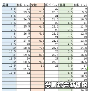 欧洲尺码和日本尺码转换不再难：如何避免因尺码问题而影响购物体验，轻松掌握尺码对照表，畅享无忧购物乐趣