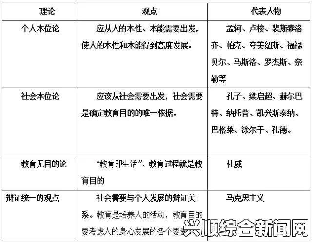 白洁高义篇：探讨白洁在高义人物中的独特地位及其影响力与当代社会的关联性分析