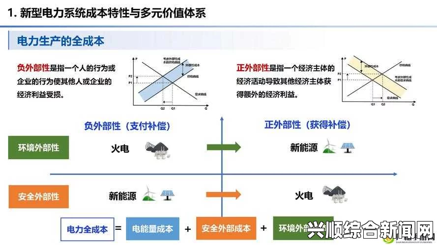 好看的韩国三色电费方案，轻松省钱又环保，快来了解吧！让你在享受生活的同时也能为地球出一份力！