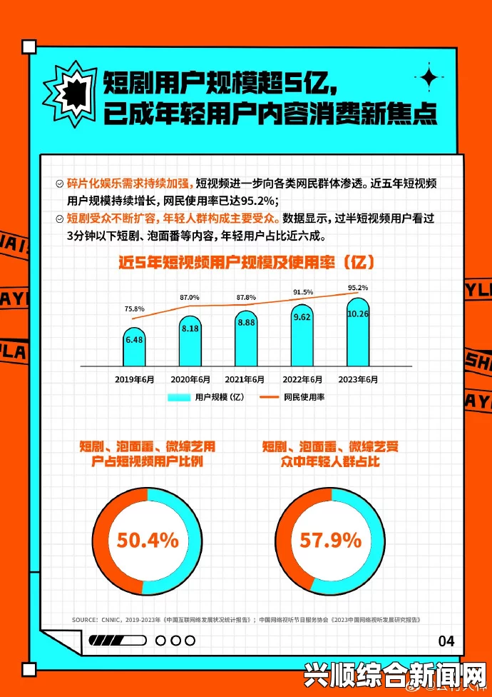 快手直接进入功能让用户体验大幅提升：开启快捷观看模式，提升个性化推荐精度，打造更智能的短视频平台