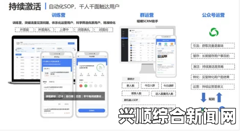 如何通过成品CRM999提升客户关系管理效率：探索其核心优势与高效应用，助力企业实现精准营销与客户满意度提升