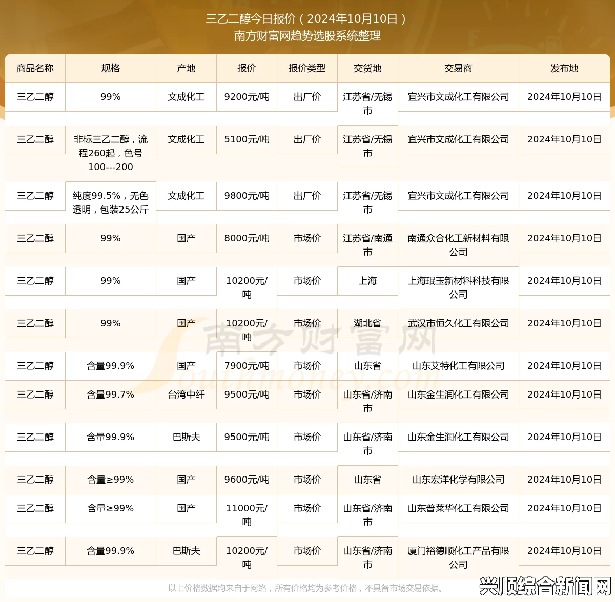 2024年日本免费三色电费制度详解：如何让你的电费更省钱，掌握节能技巧轻松降低开支