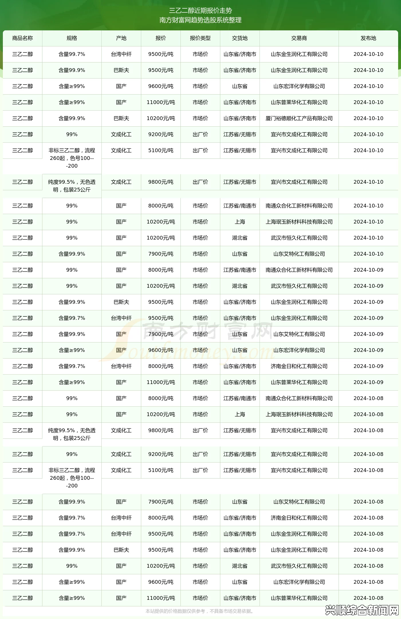 2024年日本免费三色电费制度详解：如何让你的电费更省钱，掌握节能技巧轻松降低开支