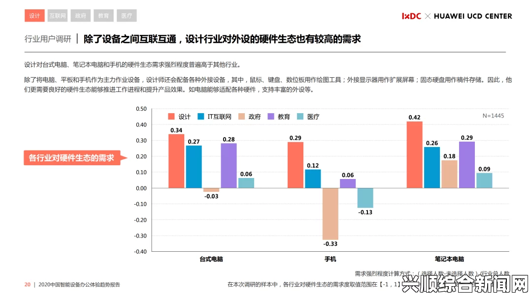 91九色国产PORNY，真实体验揭示国产色情内容的流行与趋势——探讨其背后的文化影响与社会反响