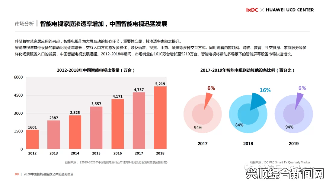 91九色国产PORNY，真实体验揭示国产色情内容的流行与趋势——探讨其背后的文化影响与社会反响