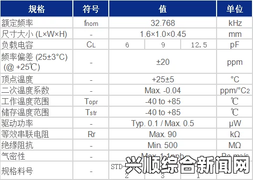 欧洲尺码、日本尺码、美国尺码对照表：帮你轻松理解国际尺码转换，找到适合自己的完美服装