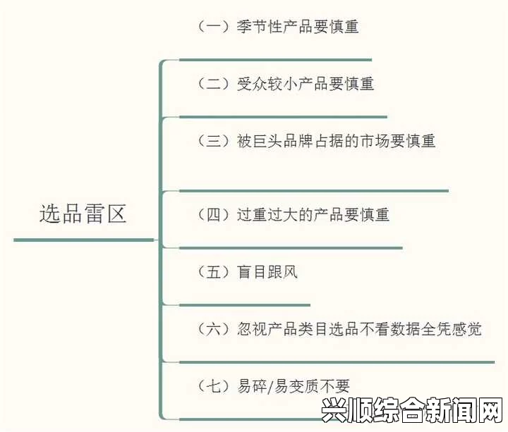 欧美精产国一二三类产品购买渠道全解析：从高端家电到日常生活用品，全面揭示购物技巧与平台选择