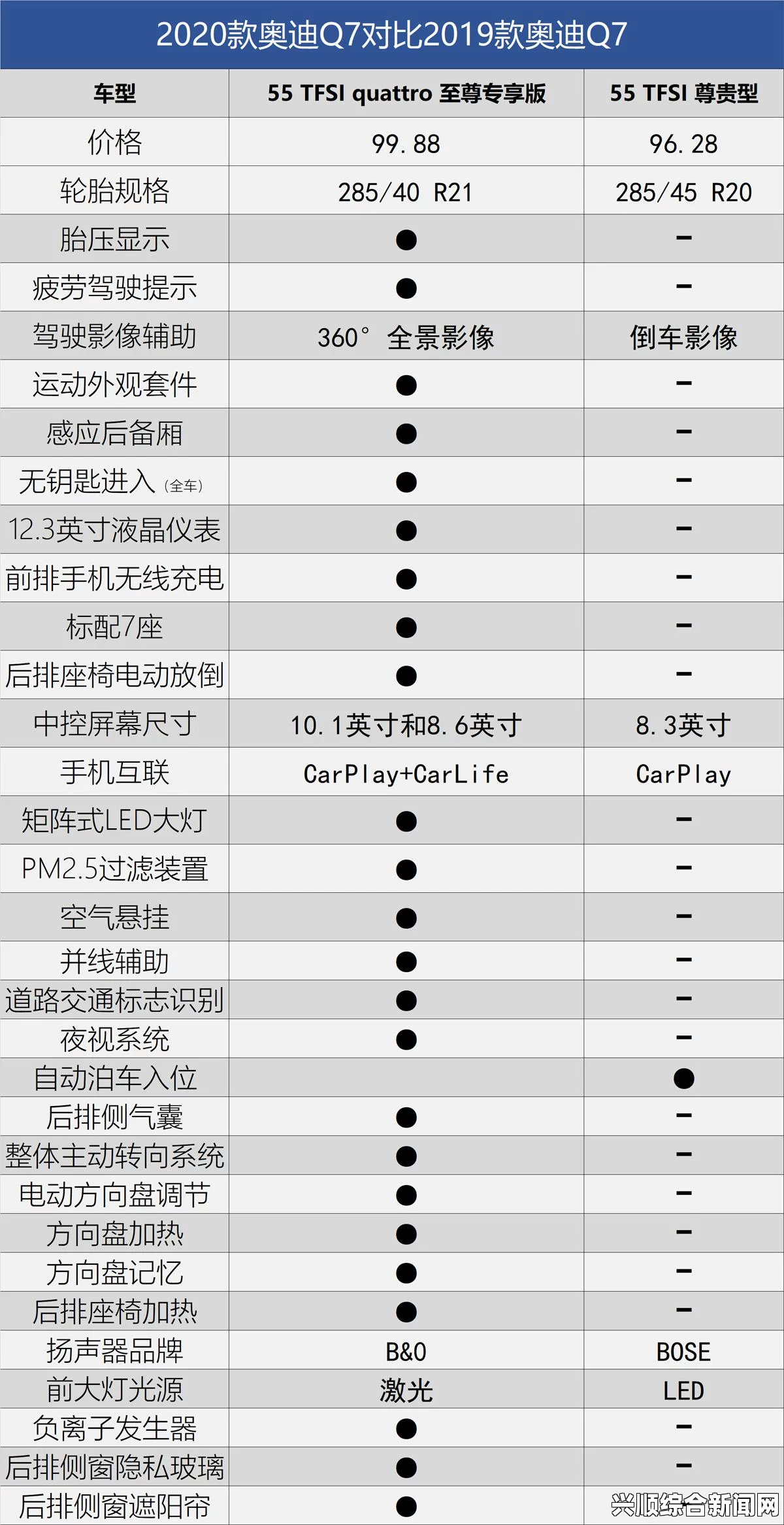 如何安全下载黄色软件免费版2023：避免风险的完整指南，确保你的设备和隐私不受威胁