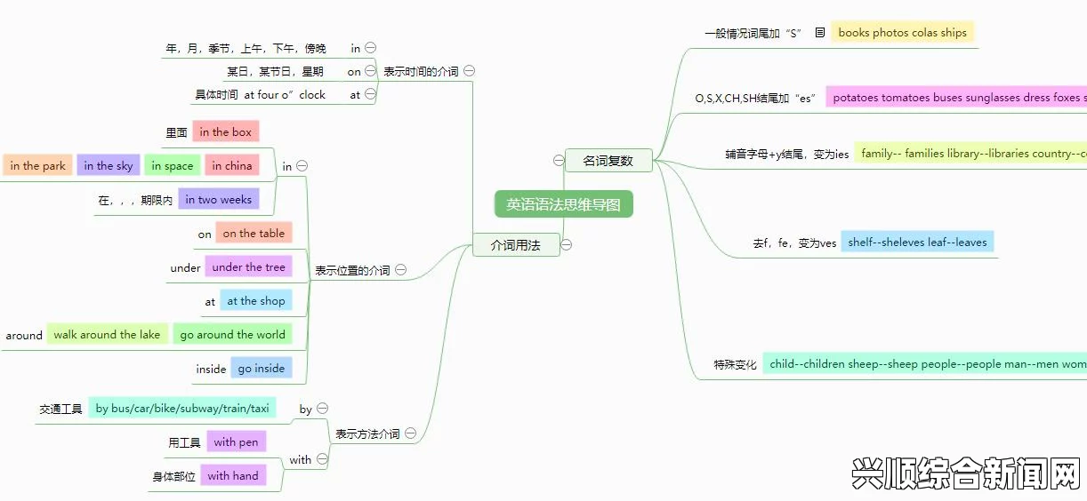 永久免费软件推荐：适合日常使用的高效且完全免费的应用大全，助你提升工作与生活效率的最佳选择