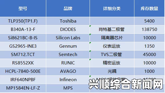 欧洲尺码、日本尺码、美国尺码与LV品牌鞋包尺码选择：如何避免尺码不合适的问题，全面解析不同地区尺码差异及选购技巧