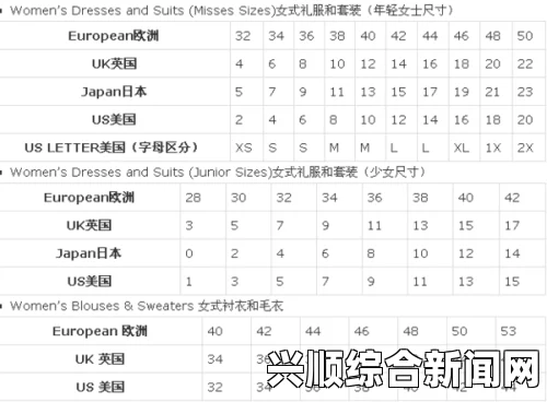 欧洲尺码、日本尺码、美国尺码与LV品牌鞋包尺码选择：如何避免尺码不合适的问题，全面解析不同地区尺码差异及选购技巧