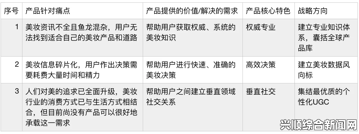 中国XXXXXL19Dfm免费获取方式及优势分析：如何最大化享受免费产品的价值与实用技巧分享