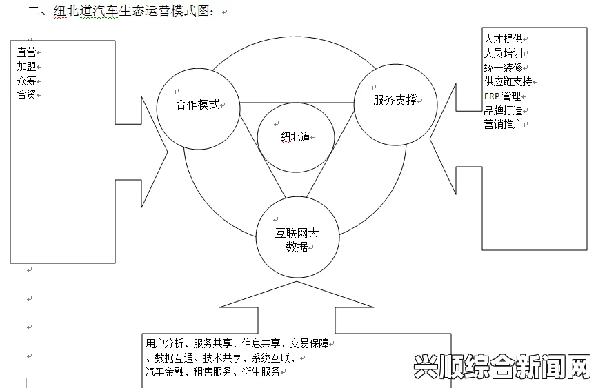 91www平台内容丰富，如何提升用户体验与互动：探索其未来发展趋势及创新策略分析