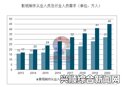 御宅屋高辣：解析这一网络文化现象及其发展趋势及其对年轻人社交的影响