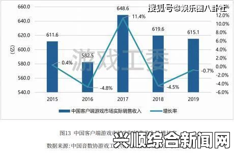 御宅屋高辣：解析这一网络文化现象及其发展趋势及其对年轻人社交的影响