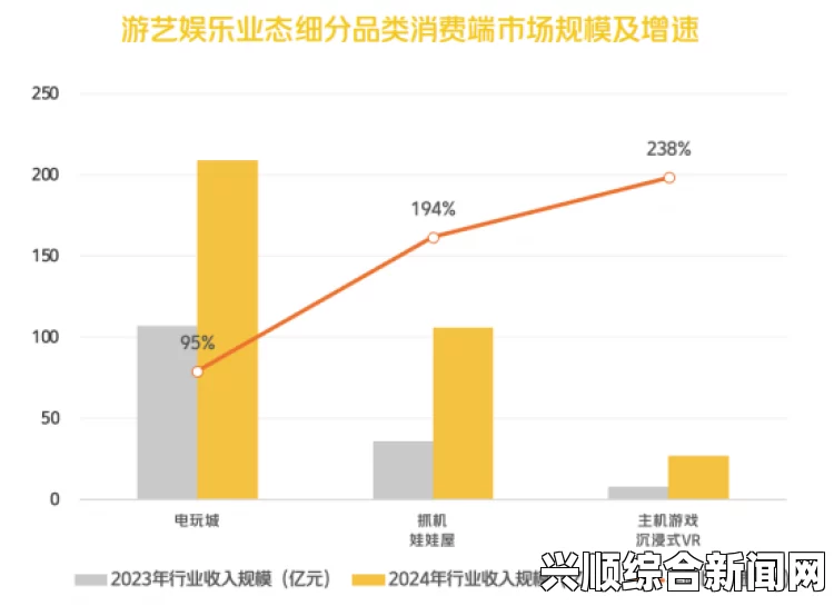 御宅屋高辣：解析这一网络文化现象及其发展趋势及其对年轻人社交的影响