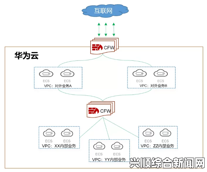 电动木马上旋转木棒的正确使用方法和注意事项：确保安全与效果的全面指南