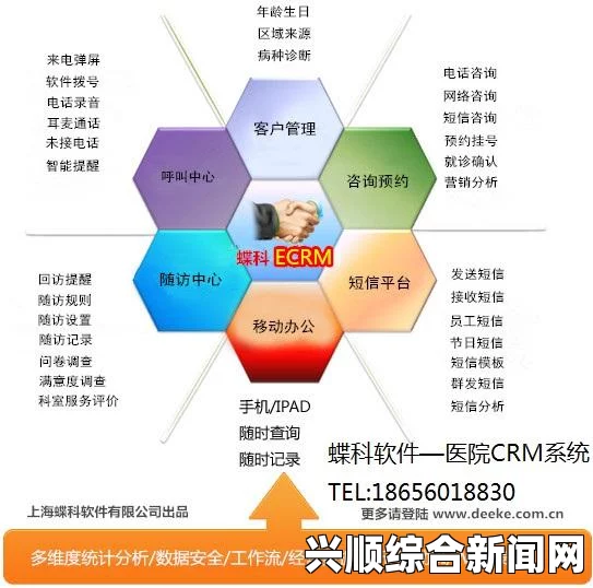 成品视频CRM999：如何通过视频内容提高客户管理与营销效果，实现精准营销与客户关系提升的最佳实践