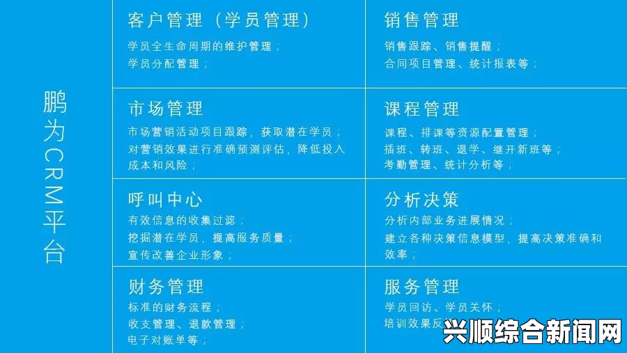 成品视频CRM999：如何通过视频内容提高客户管理与营销效果，实现精准营销与客户关系提升的最佳实践