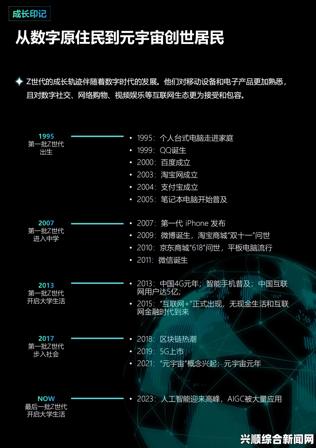 数字“91”的多重象征意义：从网络科技到历史文化的全方位解读与其在现代社会中的影响分析