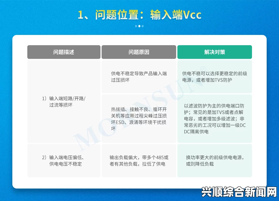 如何选择靠谱的网站定制服务，有成品网站重写功能该如何抉择？深入分析不同服务商的优缺点与适用场景