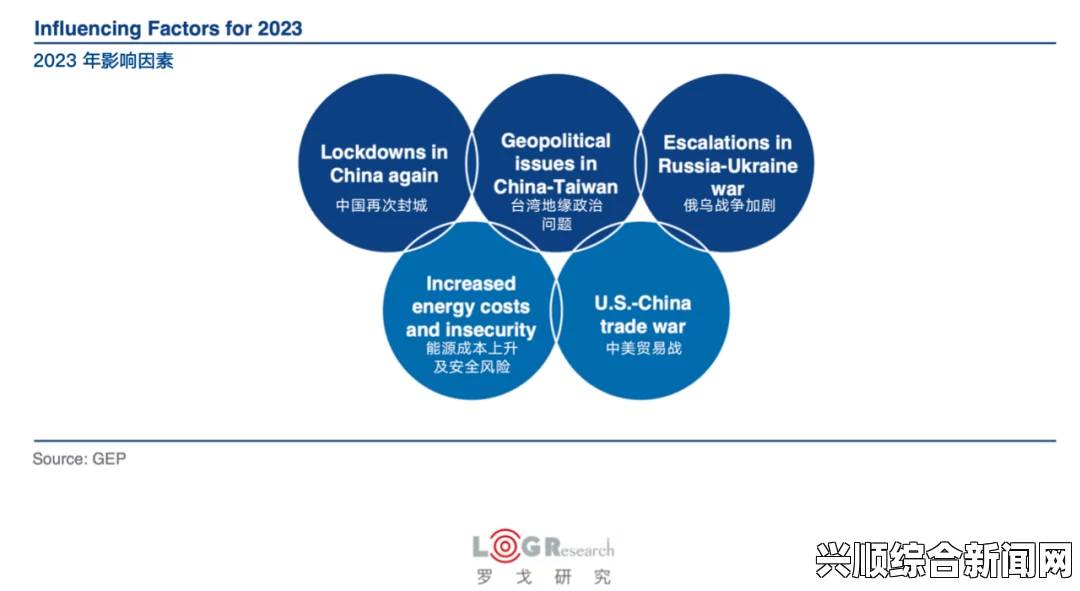 日产无人区一线二线三线2023：如何应对不同市场的挑战与发展机遇？探索创新策略与市场适应性。