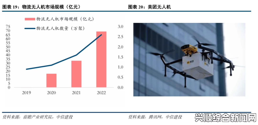 日本无人区码一码二码三码的应用前景与挑战：如何推动无人区域的高效管理？探索技术创新与政策支持的结合路径