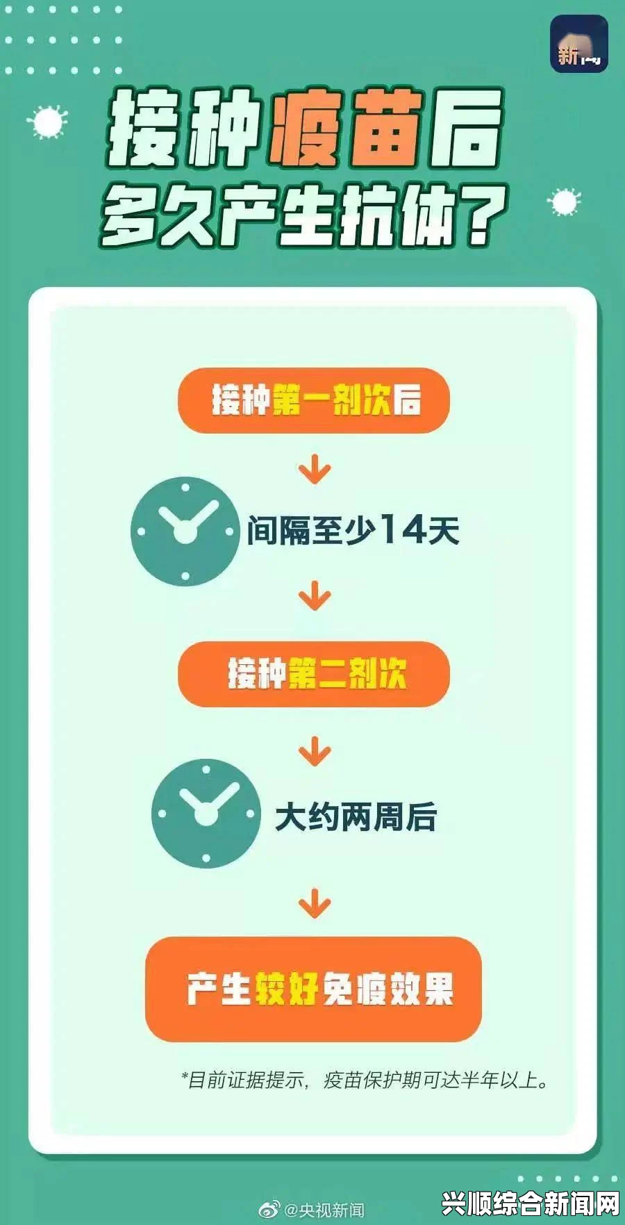 满十八岁需要知道的五件事，你知道哪些是必须了解的吗？这些知识将帮助你更好地迎接成年生活！