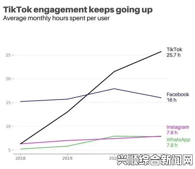 海外直播TikTok签约：背后隐含的弊端与风险？深度解析潜在挑战与应对策略