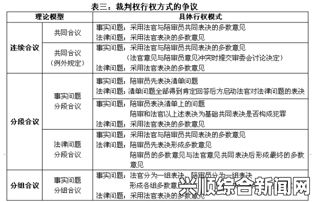 未满十八岁打人和满十八岁打人有区别吗？法律上如何区分？——探讨未成年人犯罪与成年人的法律责任差异