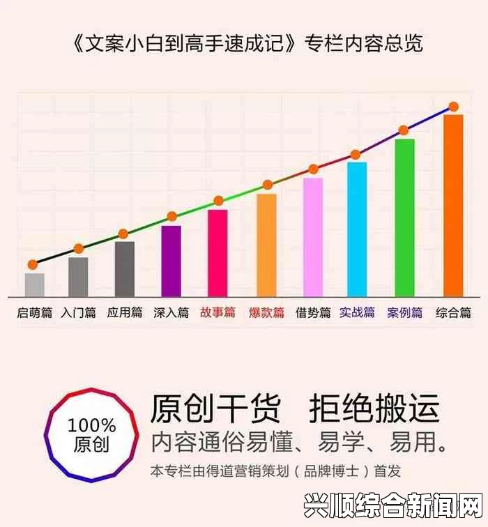 朋友圈第五条广告投放策略：如何精准选择创意与设置预算，提升广告效果，实现高转化率与品牌曝光度