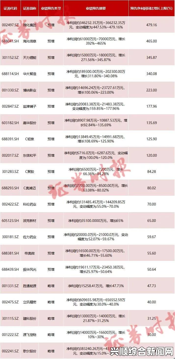 探索与精进：一区二区三区精密机械的中文标题重构艺术——揭示创新设计与技术发展的完美结合