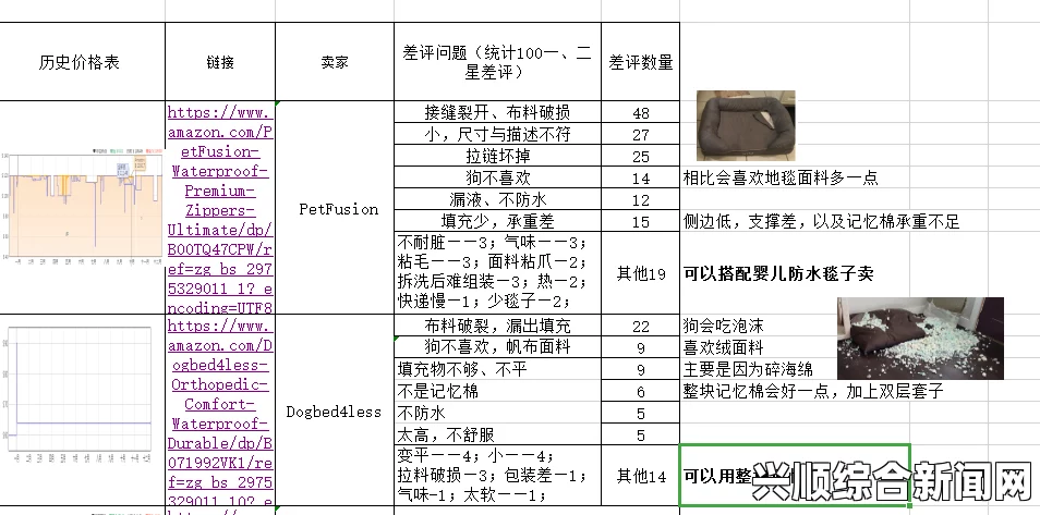 如何在跨境电商中准确选择尺码？专线黄连服务助你解决亚洲尺码与欧洲尺码差异，轻松购物无忧体验