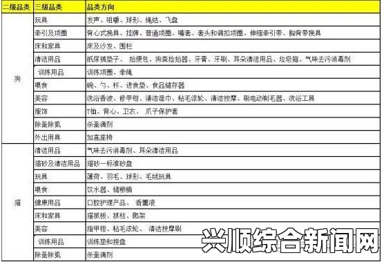 如何在跨境电商中准确选择尺码？专线黄连服务助你解决亚洲尺码与欧洲尺码差异，轻松购物无忧体验