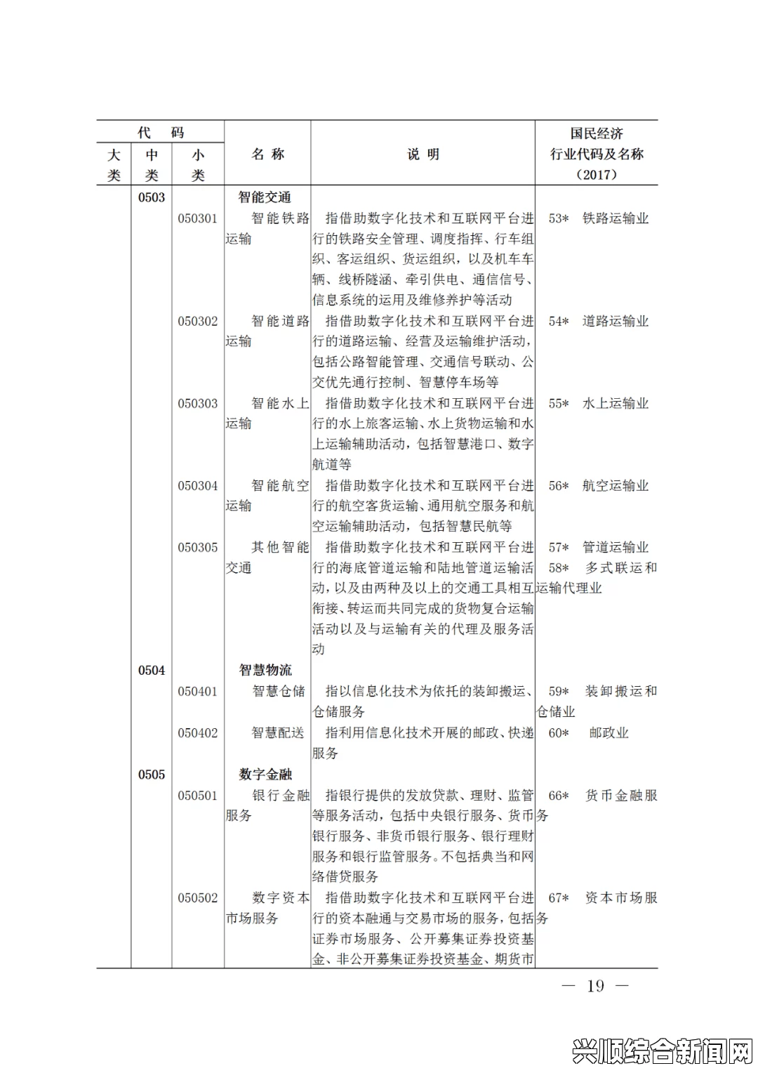 如何理解17c.13条款的起草与实施：对企业和行业的深远影响分析及其未来发展趋势探讨