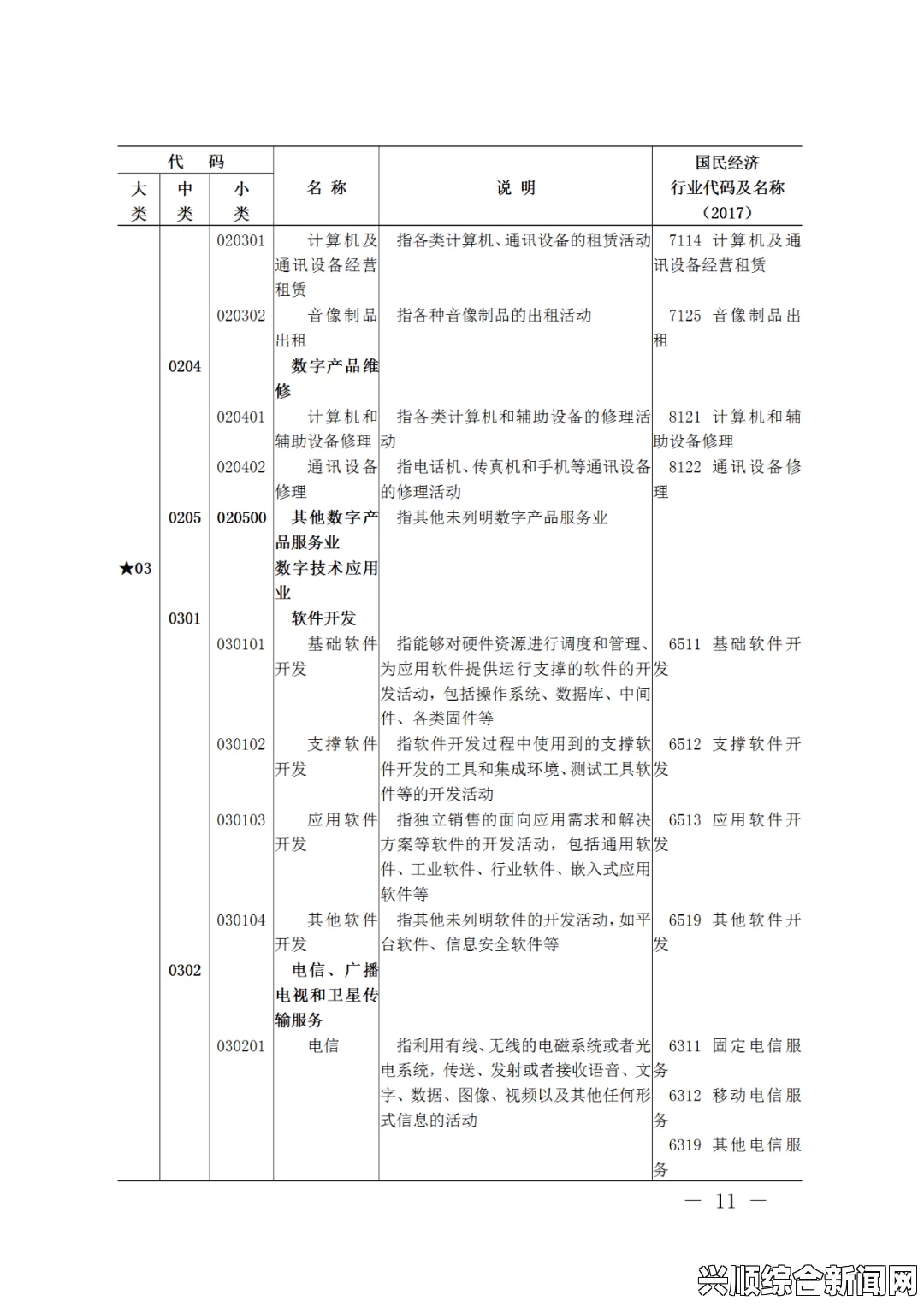 如何理解17c.13条款的起草与实施：对企业和行业的深远影响分析及其未来发展趋势探讨