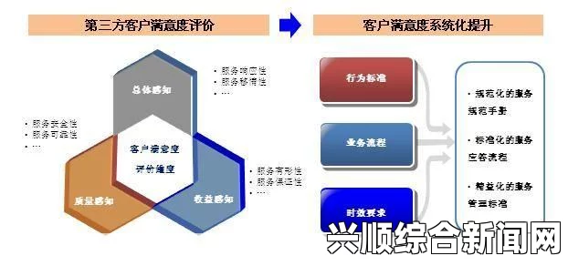 日本免费SaaS CRM系统选择指南：如何挑选适合自己企业的免费客户关系管理工具，助力提升客户满意度与业务效率