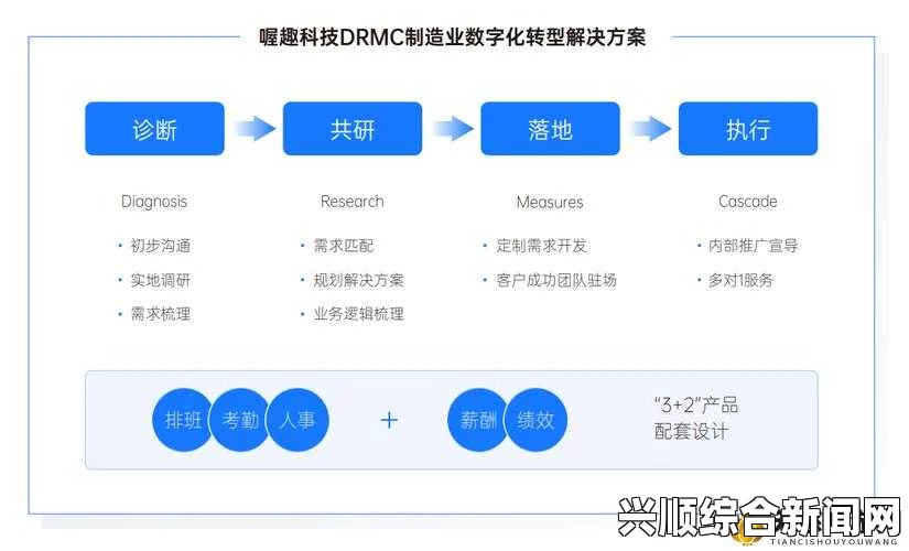 日本免费SaaS CRM系统选择指南：如何挑选适合自己企业的免费客户关系管理工具，助力提升客户满意度与业务效率