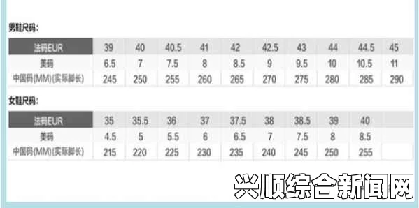 欧美尺码转日本尺码必知技巧，让你买鞋不再踩雷，轻松找到合适的鞋子尺寸！