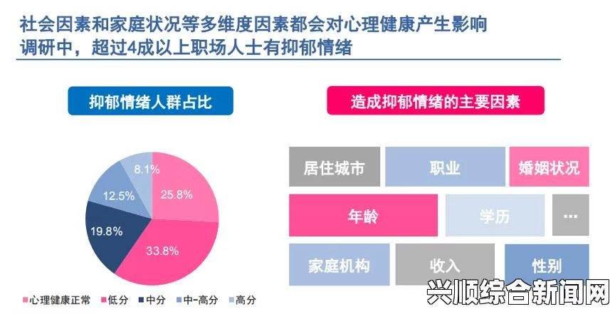 多人性行为是否能带来短暂的快乐？探讨与影响：性健康、情感、心理的深度分析——揭示其对个人幸福感和人际关系的长远影响