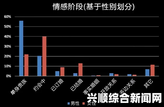 多人性行为是否能带来短暂的快乐？探讨与影响：性健康、情感、心理的深度分析——揭示其对个人幸福感和人际关系的长远影响