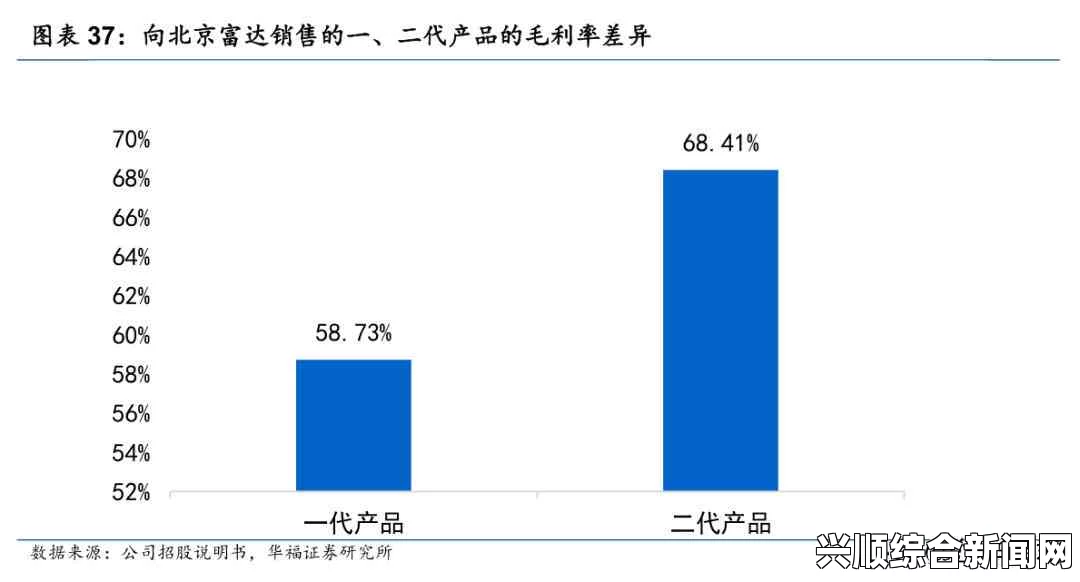 京东是否真的能提供最具性价比的日韩商品？如何判断其优劣势？探讨购物体验与市场竞争力分析