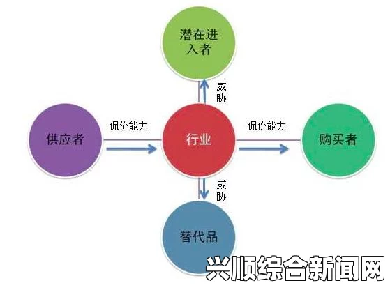 亚洲人成色777777商业模式分析：如何在亚洲市场脱颖而出并取得成功，探索创新策略与市场机遇