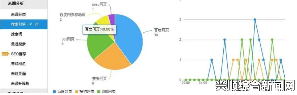 成品网站1.1.719：如何通过新版本提升网站性能与SEO优化？探索最佳实践与实用技巧