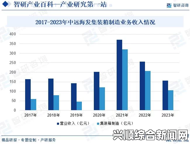 欧美人与畜禽CPi数据变化解析：影响因素及未来趋势分析——市场动态与政策调整的深度探讨