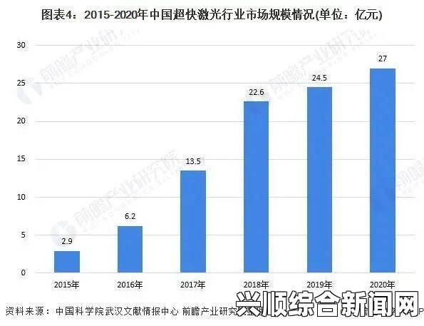 欧美人与畜禽CPi数据变化解析：影响因素及未来趋势分析——市场动态与政策调整的深度探讨