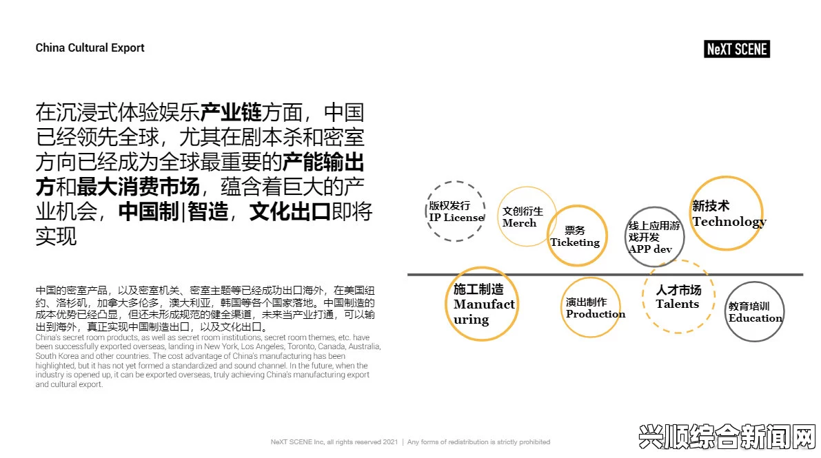 国产亚洲久一区二区的崛起与未来：探讨文化现象对娱乐产业的深远影响及其对观众消费行为的改变