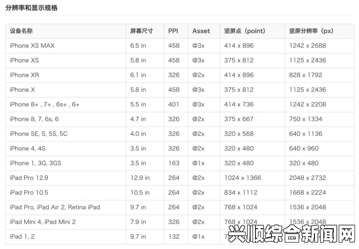 欧洲尺码是什么意思？如何理解欧洲尺码和中国尺码的差异？——深入解析两者之间的转换与适用性