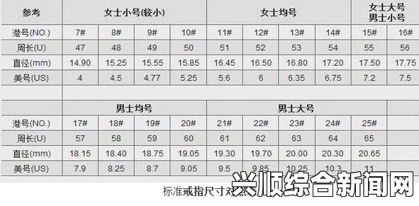 亚洲尺码与欧洲尺码：如何选择合适的尺码？了解不同地区尺码差异及换算方法